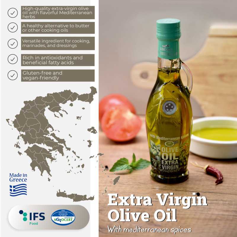 ΚΟΡΒΕΛ Ελαιόλαδο με Μεσογειακά Βότανα – Αμφορέας 250 ml